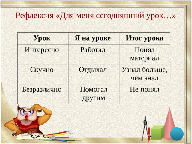Рефлексия «Для меня сегодняшний урок…»   Урок Я на уроке Интересно Итог урока Работал Скучно Отдыхал Понял материал Безразлично Узнал больше, чем знал Помогал другим Не понял 