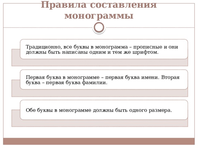 Правила составления монограммы Традиционно, все буквы в монограмма – прописные и они должны быть написаны одним и тем же шрифтом. Первая буква в монограмме – первая буква имени. Вторая буква – первая буква фамилии.  Обе буквы в монограмме должны быть одного размера. 