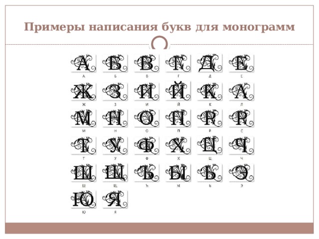Примеры написания букв для монограмм 