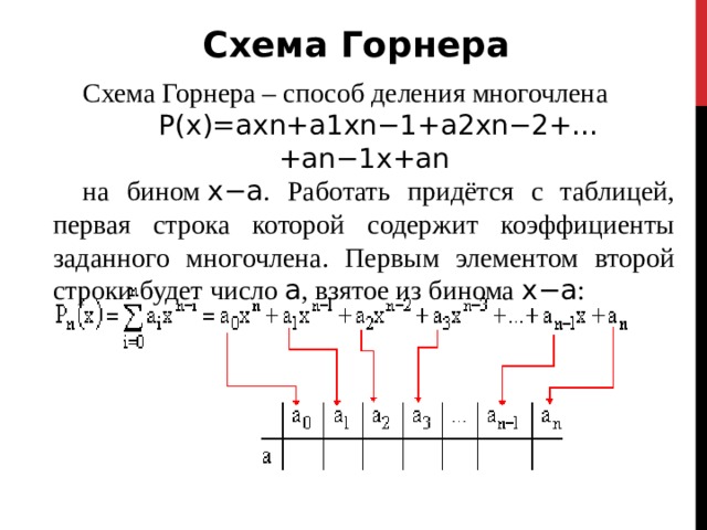 Схема Горнера Схема Горнера – способ деления многочлена P ( x )= axn + a 1 xn −1+ a 2 xn −2+…+ an −1 x + an на бином  x − a . Работать придётся с таблицей, первая строка которой содержит коэффициенты заданного многочлена. Первым элементом второй строки будет число  a , взятое из бинома  x − a : 