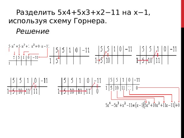 Разделить 5x4+5x3+x2−11 на x−1, используя схему Горнера. Решение 