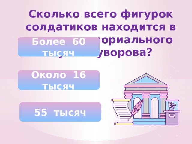 Сколько всего фигурок солдатиков находится в здании мемориального музея Суворова? Более 60 тысяч Около 16 тысяч 55 тысяч 