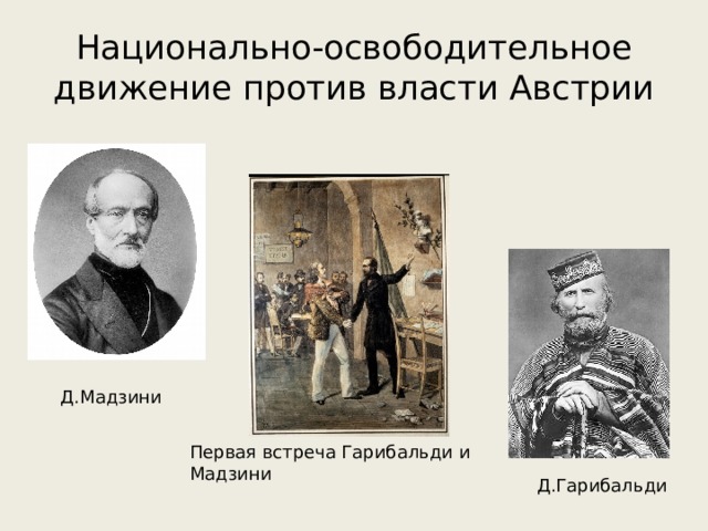 Национально-освободительное движение против власти Австрии Д.Мадзини Первая встреча Гарибальди и Мадзини Д.Гарибальди 