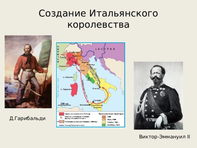Создание Итальянского королевства Д.Гарибальди Виктор-Эммануил II 