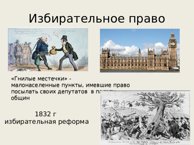 Избирательное право « Гнилые местечки» - малонаселенные пункты, имевшие право посылать своих депутатов в палату общин 1832 г избирательная реформа 