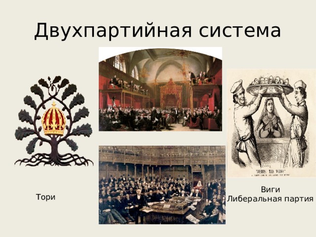 Двухпартийная система Виги Либеральная партия Тори 