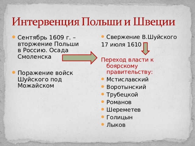 Сентябрь 1609 г. – вторжение Польши в Россию. Осада Смоленска  Поражение войск Шуйского под Можайском Свержение В.Шуйского 17 июля 1610 г Переход власти к боярскому правительству: Мстиславский Воротынский Трубецкой Романов Шереметев Голицын Лыков 
