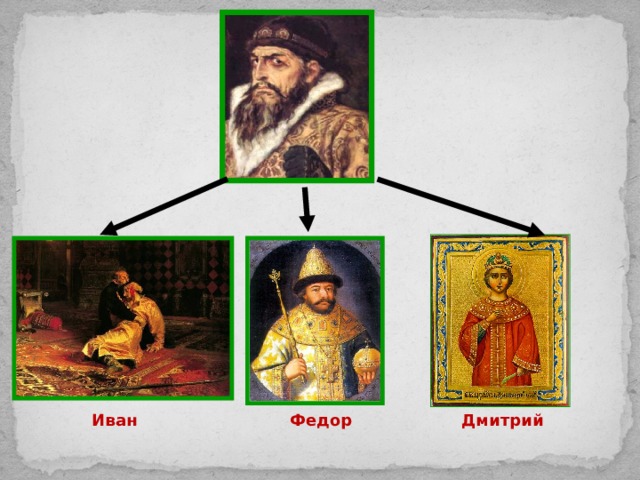 Иван Федор Дмитрий 