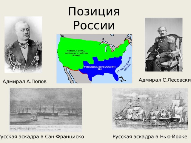 Позиция России Адмирал С.Лесовский Адмирал А.Попов Русская эскадра в Сан-Франциско Русская эскадра в Нью-Йорке 