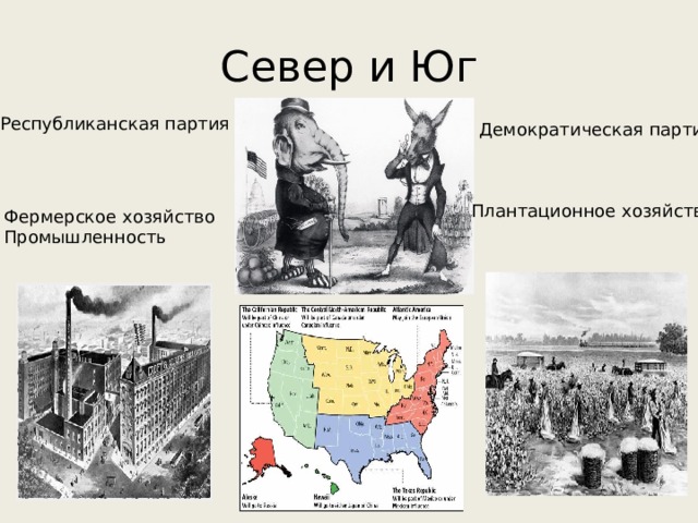 Север и Юг Республиканская партия Демократическая партия Плантационное хозяйство Фермерское хозяйство Промышленность 