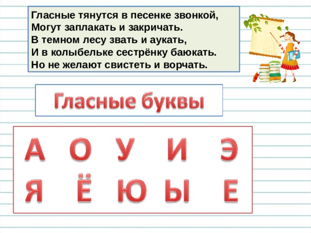 Распределите слова на группы:  Арбуз, банан, дыня, груша,  абрикосы, сливы, персики,  айва, апельсин, ананас. Распределите слова на 2 группы по первой букве. 