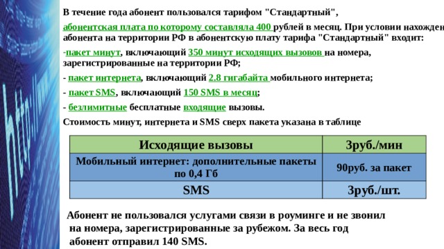 В течение года абонент пользовался тарифом 
