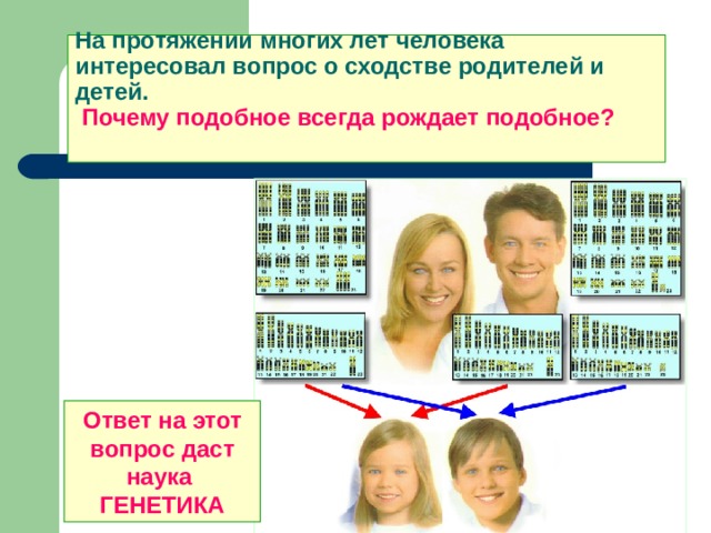 На протяжении многих лет человека интересовал вопрос о сходстве родителей и детей.   Почему подобное всегда рождает подобное?   Ответ на этот  вопрос даст наука ГЕНЕТИКА 
