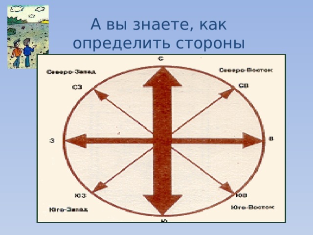 А вы знаете, как определить стороны горизонта? 
