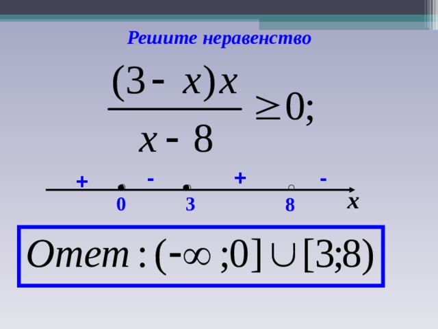 Решите неравенство + - - + х 3 0 8 