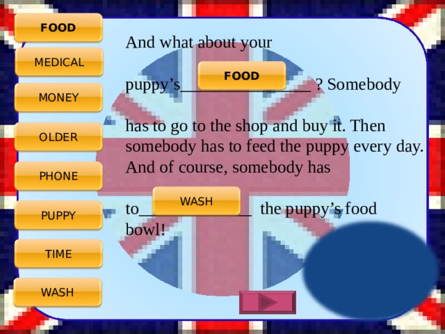 FOOD And what about your puppy’s_______________ ? Somebody has to go to the shop and buy it. Then somebody has to feed the puppy every day. And of course, somebody has to_____________  the puppy’s food bowl!    MEDICAL FOOD MONEY OLDER PHONE WASH PUPPY TIME WASH 
