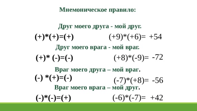 Мнемоническое правило: Друг моего друга - мой друг. (+9)*(+6)= +54 (+)*(+)=(+) Друг моего врага - мой враг. -72 (+)* (-)=(-) (+8)*(-9)= Враг моего друга – мой враг . (-) *(+)=(-) (-7)*(+8)= -56 Враг моего врага – мой друг . (-6)*(-7)= (-)*(-)=(+) +42 