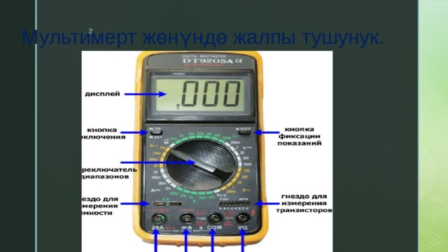 Мультимерт жөнүндө жалпы тушунук. 