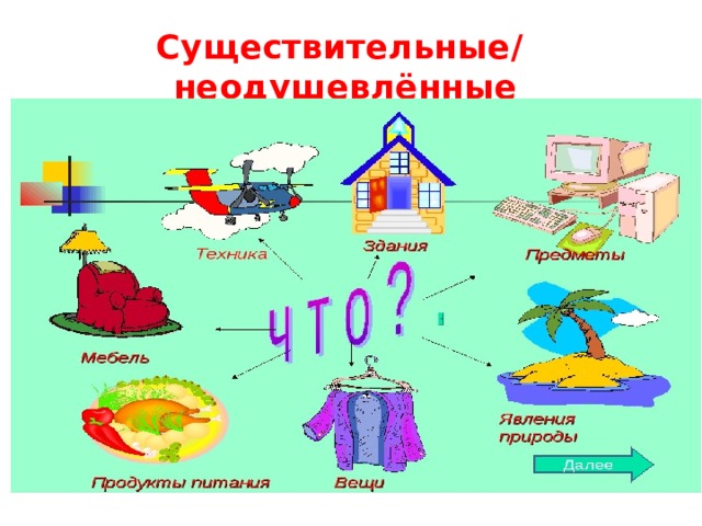 Существительные/ неодушевлённые 