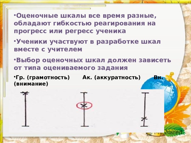 Оценочные шкалы все время разные, обладают гибкостью реагирования на прогресс или регресс ученика Ученики участвуют в разработке шкал вместе с учителем Выбор оценочных шкал должен зависеть от типа оцениваемого задания  Гр. (грамотность) Ак. (аккуратность) Вн.(внимание)    