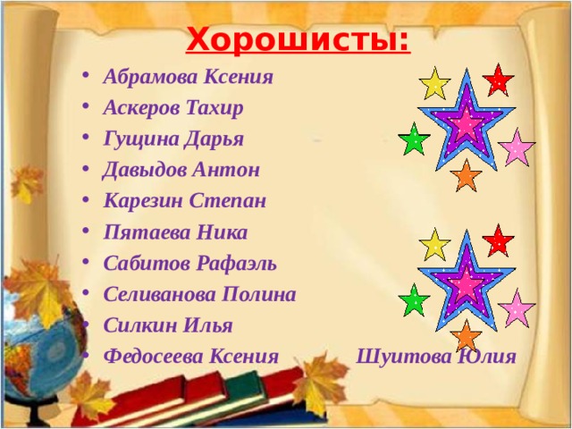  Хорошисты:  Абрамова Ксения Аскеров Тахир Гущина Дарья Давыдов Антон Карезин Степан Пятаева Ника Сабитов Рафаэль Селиванова Полина Силкин Илья Федосеева Ксения Шуитова Юлия 