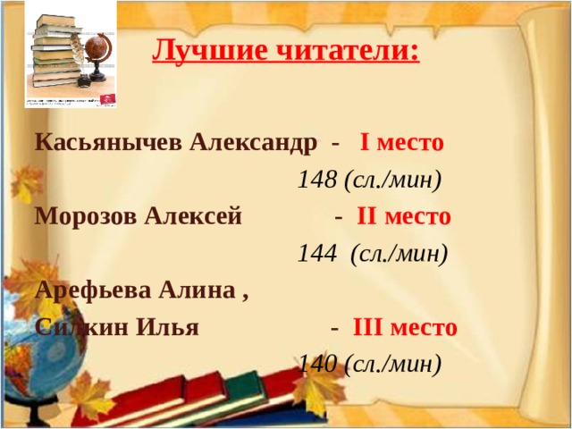 Лучшие читатели: Касьянычев Александр - I место  148 (сл./мин) Морозов Алексей - II место  144 (сл./мин) Арефьева Алина , Силкин Илья - III место  140 (сл./мин)   