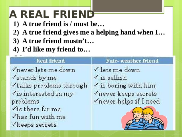 A REAL FRIEND 1)  A true friend is / must be…  2)  A true friend gives me a helping hand when I…  3)  A true friend mustn’t…  4)  I’d like my friend to… 