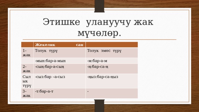 Этишке улануучу жак мүчөлөр. Жекелик сан 1-жак Толук түрү -мын:бар-а-мын Толук эмес түрү 2-жак -м:бар-а-м -сың:бар-а-сың Сылык түрү -сыз:бар –а-сыз -ң:бар-са-ң 3-жак -ңыз:бар-са-ңыз -т:бар-а-т - 
