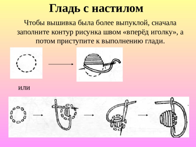 Гладь с настилом   Чтобы вышивка была более выпуклой, сначала заполните контур рисунка швом «вперёд иголку», а потом приступите к выполнению глади. или 