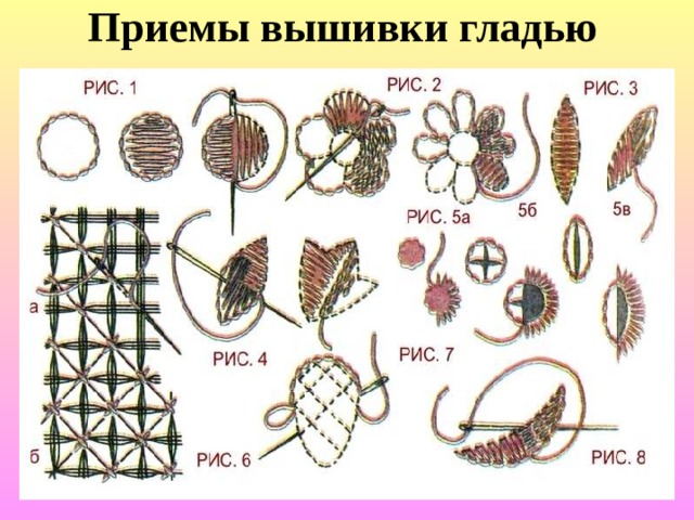 Приемы вышивки гладью 