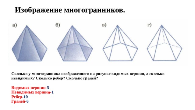 Изображение многогранников. Сколько у многогранника изображенного на рисунке видимых вершин, а сколько невидимых? Сколько ребер? Сколько граней? Видимых вершин- 5 Невидимых вершин- 1 Ребер- 10 Граней- 6 