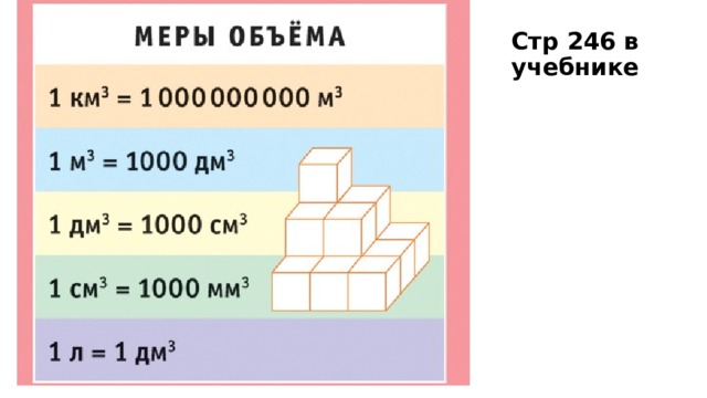 Стр 246 в учебнике 