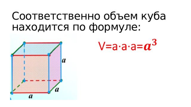 Соответственно объем куба находится по формуле:  