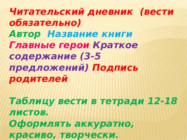Читательский дневник (вести обязательно) Автор  Название книги Главные герои Краткое содержание (3-5 предложений) Подпись родителей  Таблицу вести в тетради 12-18 листов. Оформлять аккуратно, красиво, творчески. Кроме обязательной для прочтения литературы на лето для 5-го класса, есть список дополнительной литературы для чтения (отправлю в Вайбер и на почту)  