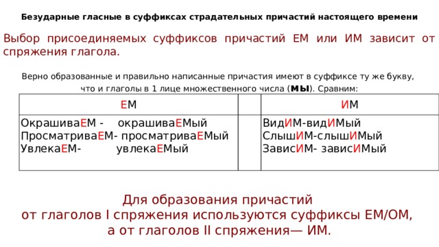  Без­удар­ные глас­ные в суф­фик­сах стра­да­тель­ных при­ча­стий на­сто­я­ще­го вре­ме­ни Выбор при­со­еди­ня­е­мых суф­фик­сов при­ча­стий ЕМ или ИМ за­ви­сит от спря­же­ния глагола.   Верно об­ра­зо­ван­ные и пра­виль­но на­пи­сан­ные при­ча­стия имеют в суф­фик­се ту же букву, что и гла­го­лы в 1 лице мно­же­ствен­но­го числа ( мы ). Сравним: Е М   Окрашива Е М - окрашива Е Мый   И М Просматрива Е М- просматрива Е Мый Увлека Е М- увлека Е Мый Вид И М-вид И Мый Слыш И М-слыш И Мый Завис И М- завис И Мый Для об­ра­зо­ва­ния при­ча­стий от гла­го­лов I спря­же­ния ис­поль­зу­ют­ся суф­фик­сы ЕМ/ОМ, а от гла­го­лов II спряжения— ИМ. 