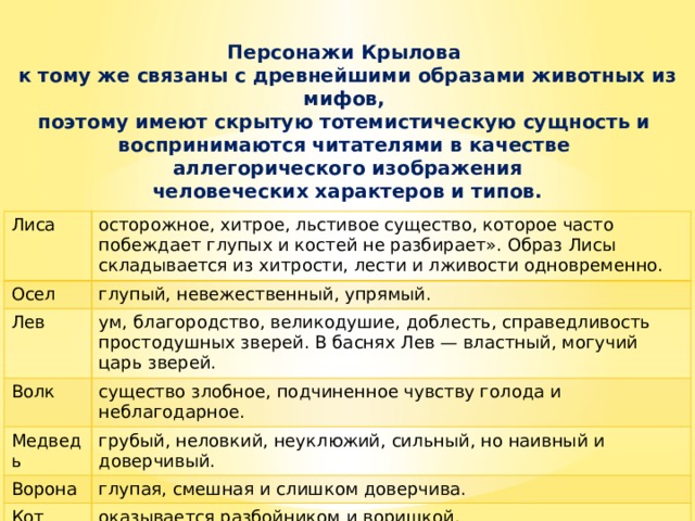 Персонажи Крылова к тому же связаны с древнейшими образами животных из мифов, поэтому имеют скрытую тотемистическую сущность и воспринимаются читателями в качестве аллегорического изображения  человеческих характеров и типов. Лиса осторожное, хитрое, льстивое существо, которое часто побеждает глупых и костей не разбирает». Образ Лисы складывается из хитрости, лести и лживости одновременно. Осел глупый, невежественный, упрямый. Лев ум, благородство, великодушие, доблесть, справедливость простодушных зверей. В баснях Лев — властный, могучий царь зверей. Волк существо злобное, подчиненное чувству голода и неблагодарное. Медведь грубый, неловкий, неуклюжий, сильный, но наивный и доверчивый. Ворона глупая, смешная и слишком доверчива. Кот оказывается разбойником и воришкой. 