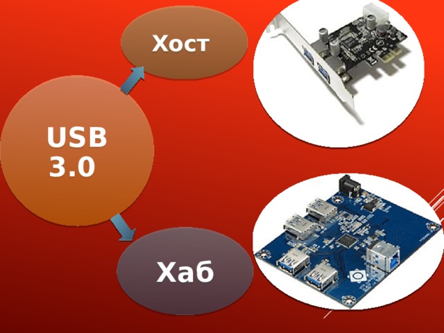 Хост USB 3.0 Хаб 
