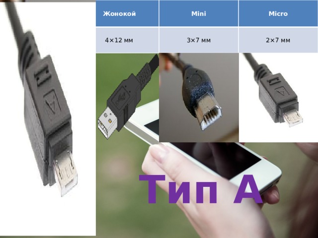 Жонокой Тип A Mini 4×12 мм Micro 3×7 мм 2×7 мм Тип А  