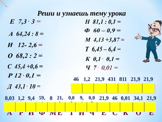  Реши и узнаешь тему урока 46 С 1,2 21,9 Р Е 431 Д 811 Н 21,9 Е 21,9 Е 8,03 А 1,2 Р 9,4 59,1 И 8 Ф М 21,9 0,05 Е Т 9,4 И 0,07 Ч 21,9 Е 46 0,01 С 34,1 К О 21,9 Е 