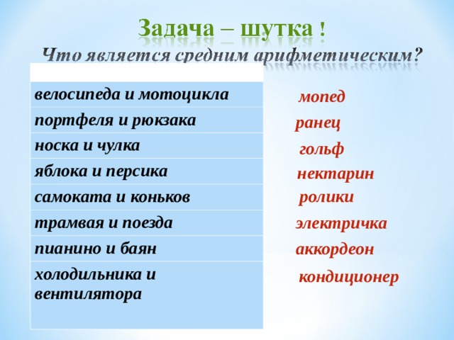 велосипеда и мотоцикла портфеля и рюкзака носка и чулка яблока и персика самоката и коньков трамвая и поезда пианино и баян холодильника и вентилятора  мопед ранец гольф нектарин ролики электричка аккордеон кондиционер 