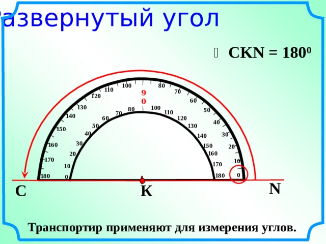 Развернутый угол CKN = 18 0 0 80 100 110 70 90 120 60 130 100 80 50 110 70 140 60 120 40 130 50 150 40 30 140 30 160 150 20 160 20 170 10 170 10 0 180  180 0 N К С Транспортир применяют для измерения углов. 