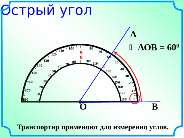 Острый угол А АОВ = 60 0 80 100 110 70 90 120 60 130 100 80 50 110 70 140 60 120 40 130 50 150 40 30 140 30 160 150 20 160 20 170 10 170 10 0 180  180 0 О В Транспортир применяют для измерения углов. 