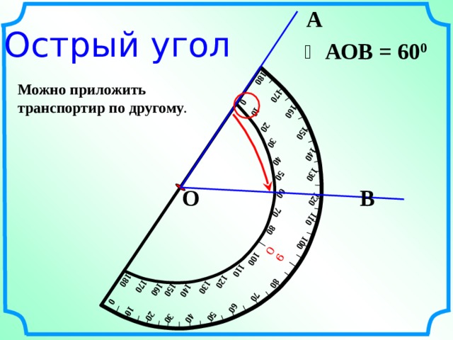 10 20 50 60 70 80 90 100 110 120 130 140 150 160 170  180 180 170 160 150 140 130 120 110 100 80 0 10 20 30 40 50 60 70 0 40 30 А Острый угол АОВ = 60 0 Можно приложить транспортир по другому . В О 