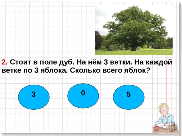 2. Стоит в поле дуб. На нём 3 ветки. На каждой ветке по 3 яблока. Сколько всего яблок ? 0 3 5  