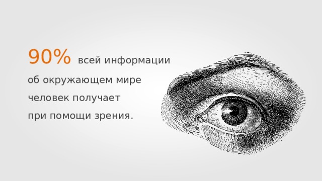90% всей информации об окружающем мире человек получает при помощи зрения. 