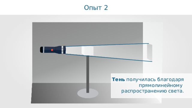 Опыт 2 Тень получилась благодаря прямолинейному распространению света. 