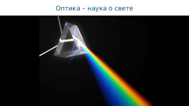 Оптика – наука о свете 