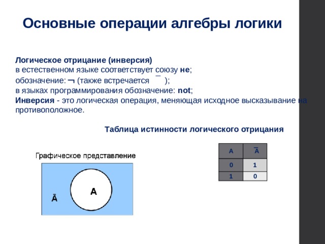 Основные  операции алгебры логики Логическое отрицание (инверсия)  в естественном языке соответствует союзу не ;  обозначение:  (также встречается  ); в языках программирования обозначение: not ; Инверсия - это логическая операция, меняющая исходное высказывание на противоположное.   Таблица истинности  логического отрицания   A 0  A 1 1 0 