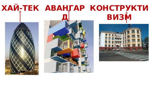 ХАЙ-ТЕК АВАНГАРД КОНСТРУКТИВИЗМ 