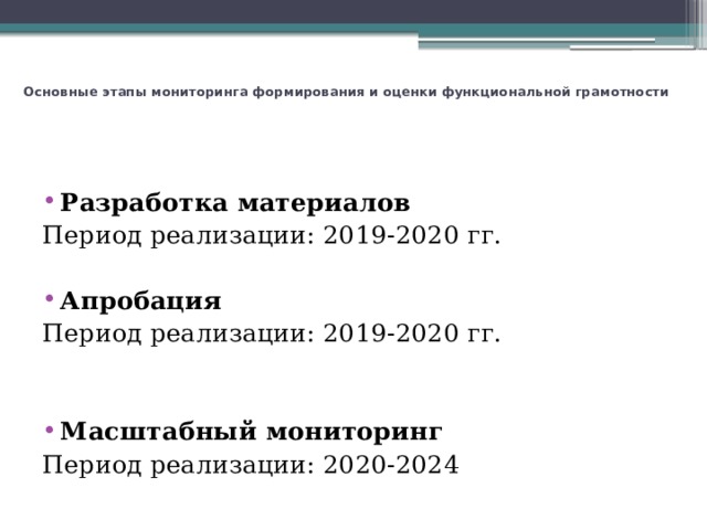 Основные этапы мониторинга формирования и оценки функциональной грамотности Разработка материалов Период реализации: 2019-2020 гг. Апробация Период реализации: 2019-2020 гг. Масштабный мониторинг Период реализации: 2020-2024 